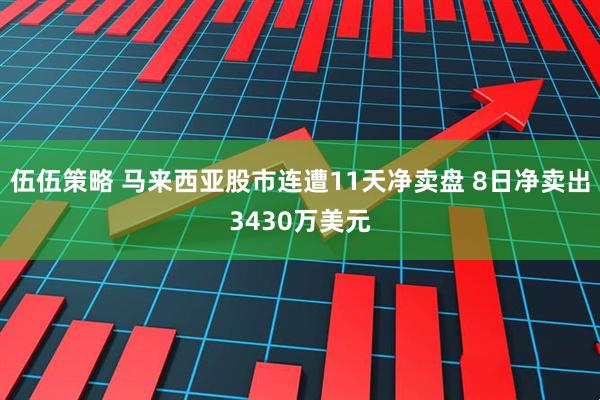 伍伍策略 马来西亚股市连遭11天净卖盘 8日净卖出3430万美元