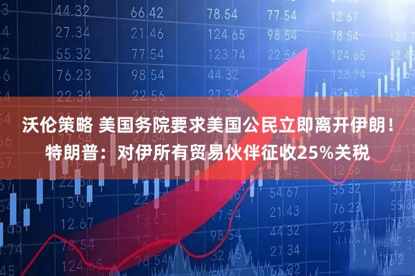 沃伦策略 美国务院要求美国公民立即离开伊朗!特朗普:对伊所有贸易伙伴征收25%关税